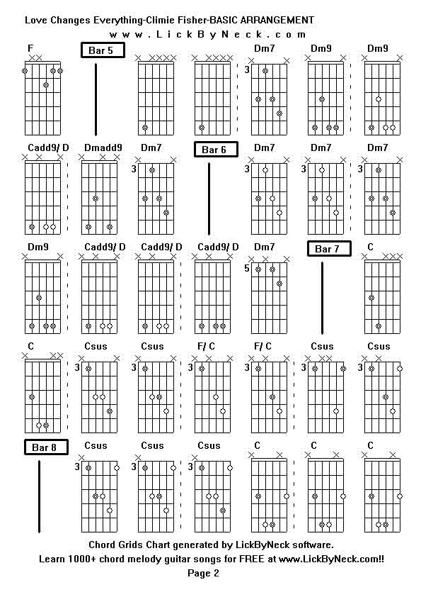 Chord Grids Chart of chord melody fingerstyle guitar song-Love Changes Everything-Climie Fisher-BASIC ARRANGEMENT,generated by LickByNeck software.